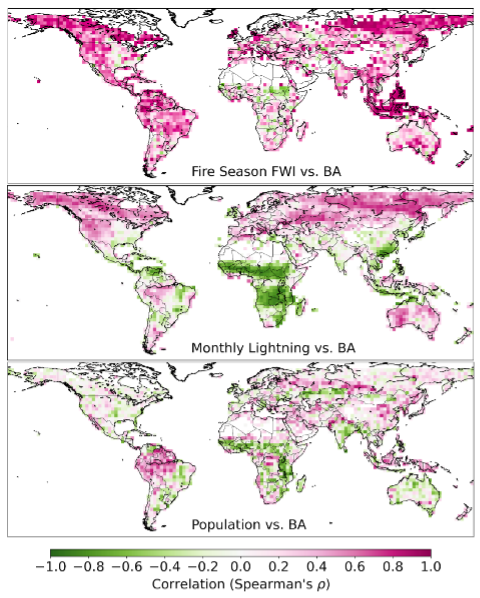 Relationships between burned area and a selection of fire drivers, reproduced from Jones et al.